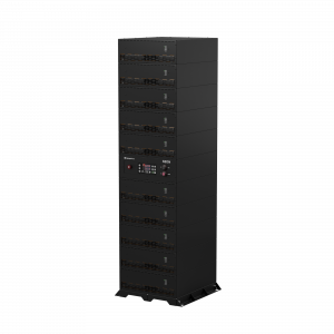 ИПГ-60/1250-380 IP33